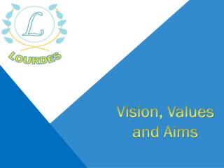 Vision, Values and Aims