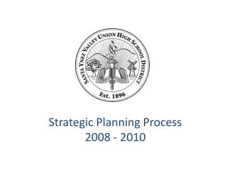 Strategic Planning Process 2008 - 2010