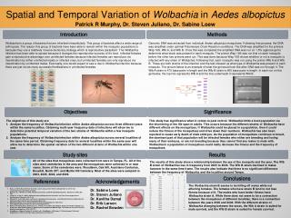 Spatial and Temporal Variation of Wolbachia in Aedes albopictus