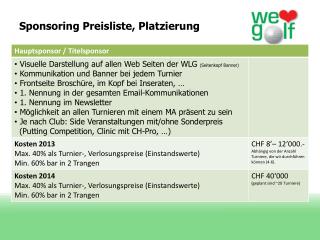 sponsoring preisliste platzierung