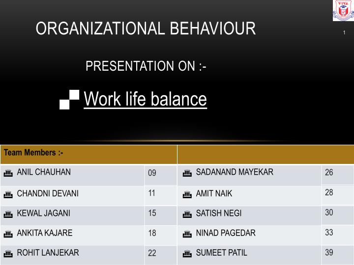 organizational behaviour presentation on