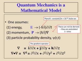 Quantum Mechanics is a Mathematical Model