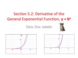 section 5 2 derivative of the general exponential function y b x