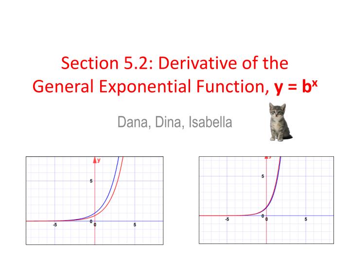 section 5 2 derivative of the general exponential function y b x