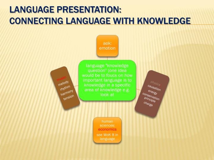 language presentation connecting language with knowledge