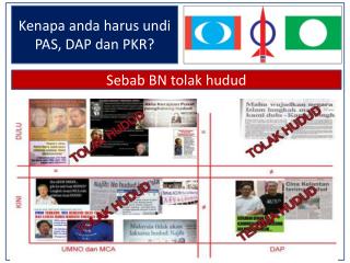 Kenapa anda harus undi PAS, DAP dan PKR?