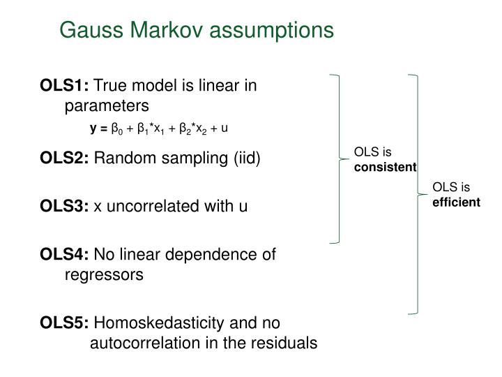 gauss markov assumptions