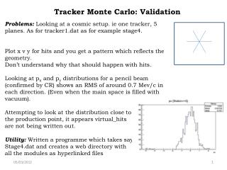 Tracker Monte Carlo: Validation