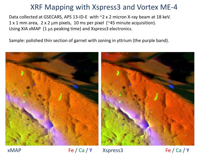 xrf mapping with xspress3 and vortex me 4