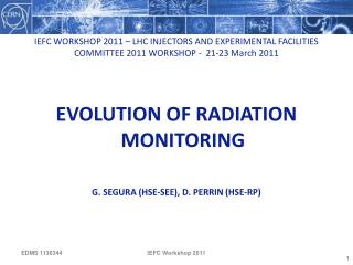 Evolution of radiation monitoring G. Segura (hse-see), D. PERRIN (HSE-RP)