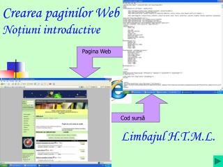 creare a paginilor web no iuni introductive