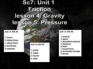 Sc7: Unit 1 Friction lesson 4: Gravity lesson 5: Pressure