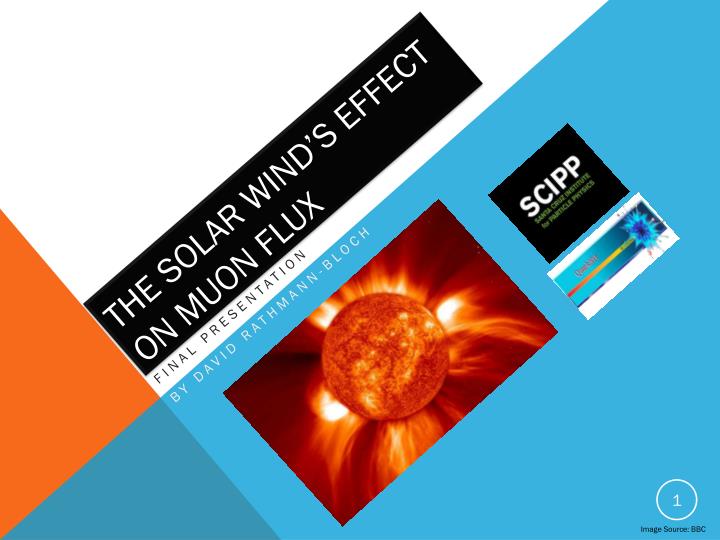 the solar wind s effect on muon flux