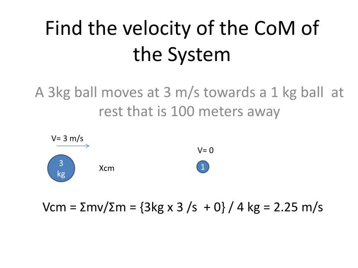 find the velocity of the com of the system