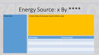 Energy Source: x By ****