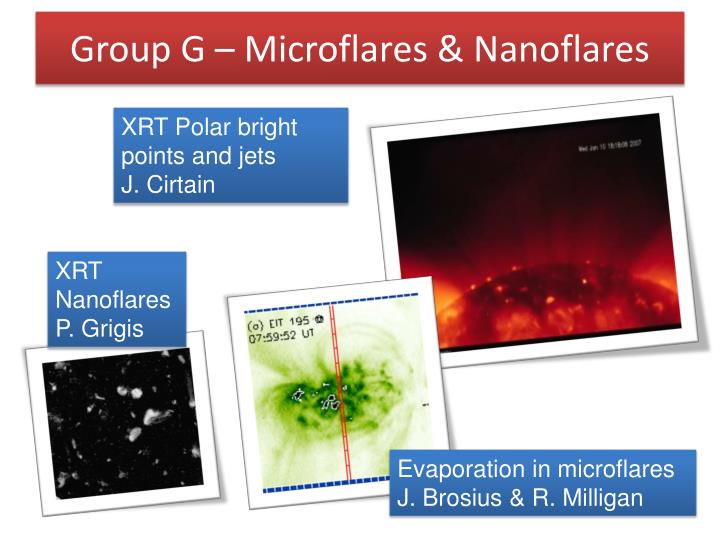 group g microflares nanoflares