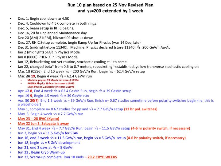 run 10 plan based on 25 nov revised plan and s 200 extended by 1 week