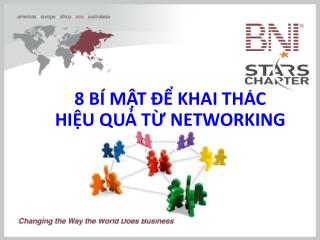 8 b m t khai th c hi u qu t networking