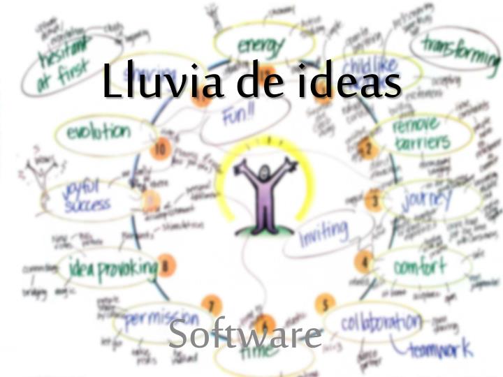 lluvia de ideas