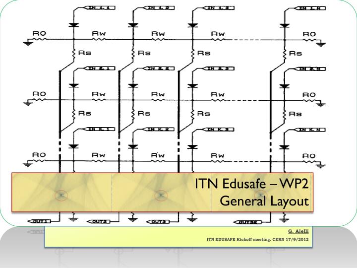 itn edusafe wp2 general layout