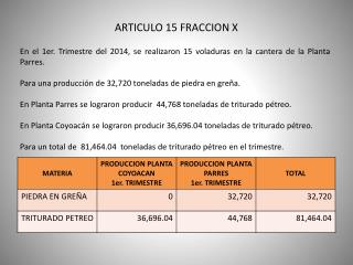 articulo 15 fraccion x