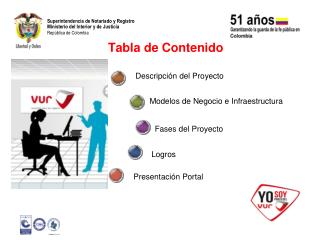 tabla de contenido