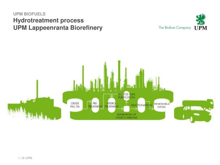 upm biofuels hydrotreatment process upm lappeenranta biorefinery