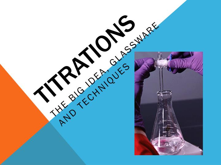 titrations