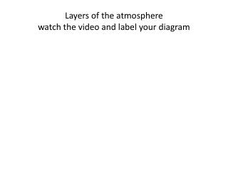 Layers of the atmosphere watch the video and label your diagram
