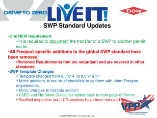 SWP Standard Updates One NEW requirement :