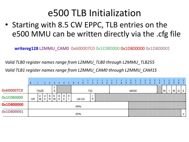 e500 tlb initialization