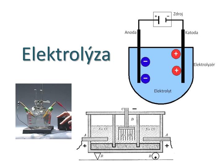 elektrol za