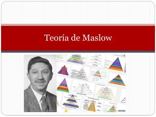 teor a de maslow