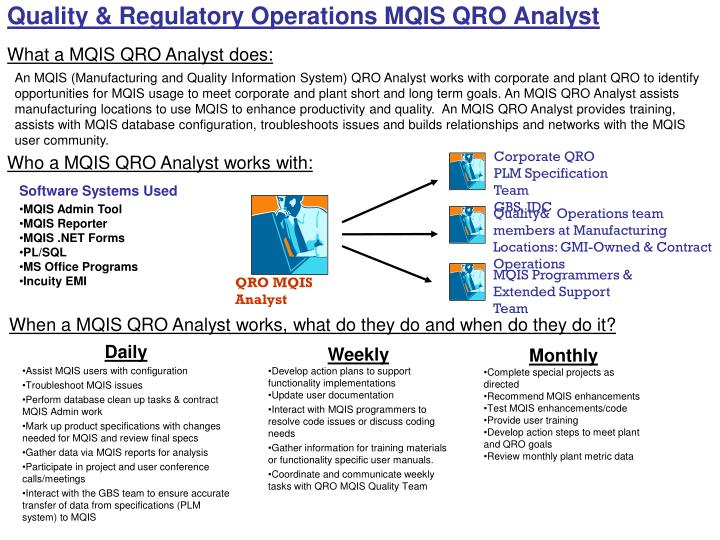 quality regulatory operations mqis qro analyst