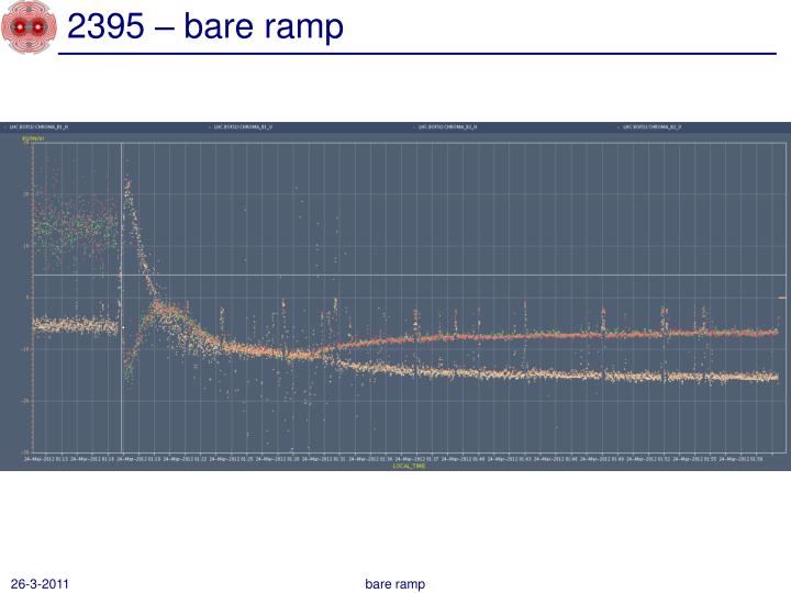 2395 bare ramp