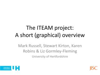 The ITEAM project: A short (graphical) overview