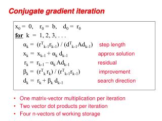 Conjugate gradient iteration