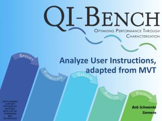 Analyze User Instructions, adapted from MVT Bob Schwanke Siemens