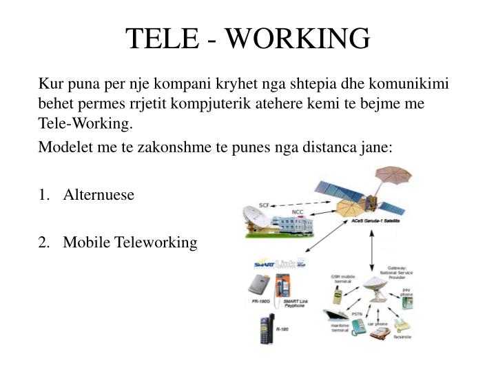 tele working
