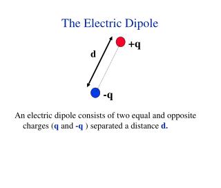 PPT - The Electric Dipole PowerPoint Presentation, free download - ID ...