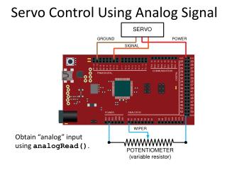 Servo Control Using Analog Signal