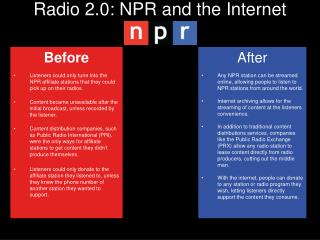 Radio 2.0: NPR and the Internet