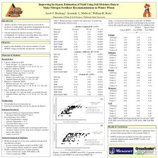 Materials &amp; Methods Research Sites Lahoma , Oklahoma (LAH) Grant silt loam, 1 to 3 percent slopes