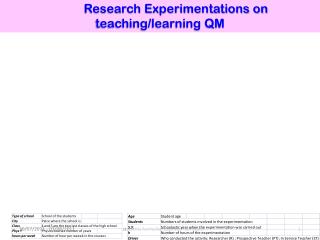 Research Experimentations on teaching/learning QM