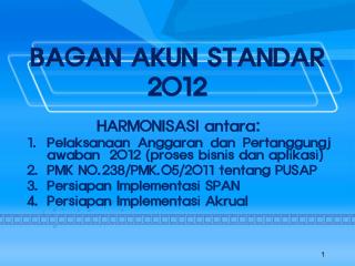bagan akun standar 2012