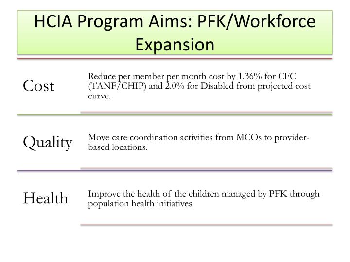 hcia program aims pfk workforce expansion