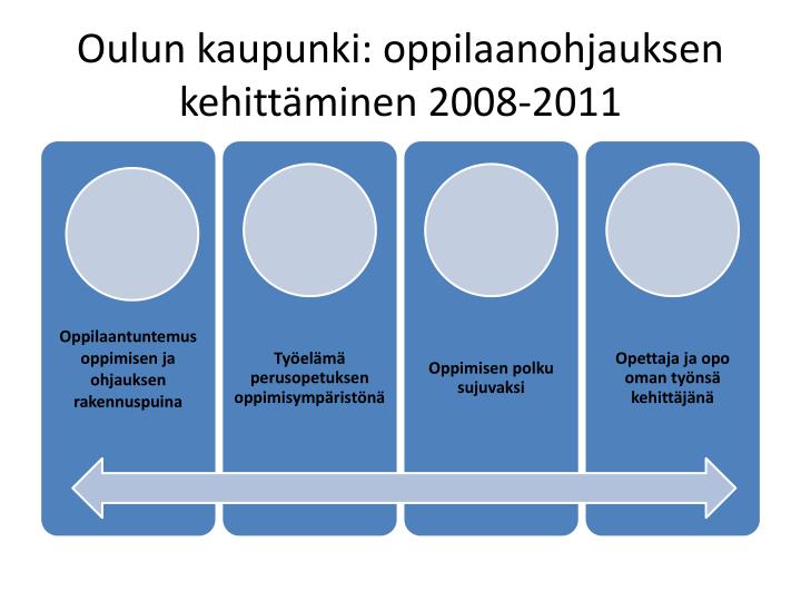 oulun kaupunki oppilaanohjauksen kehitt minen 2008 2011