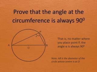 Prove that the angle at the circumference is always 90 0