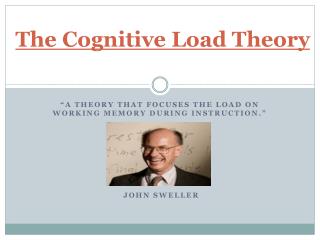 The Cognitive Load Theory