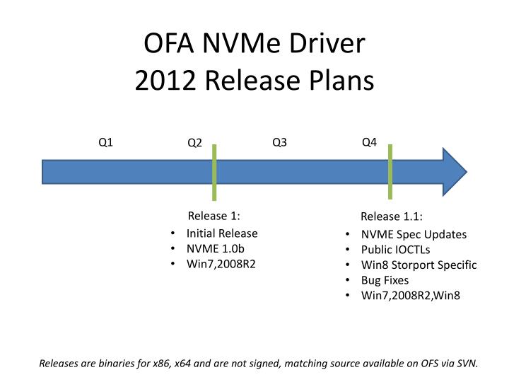 ofa nvme driver 2012 release plans